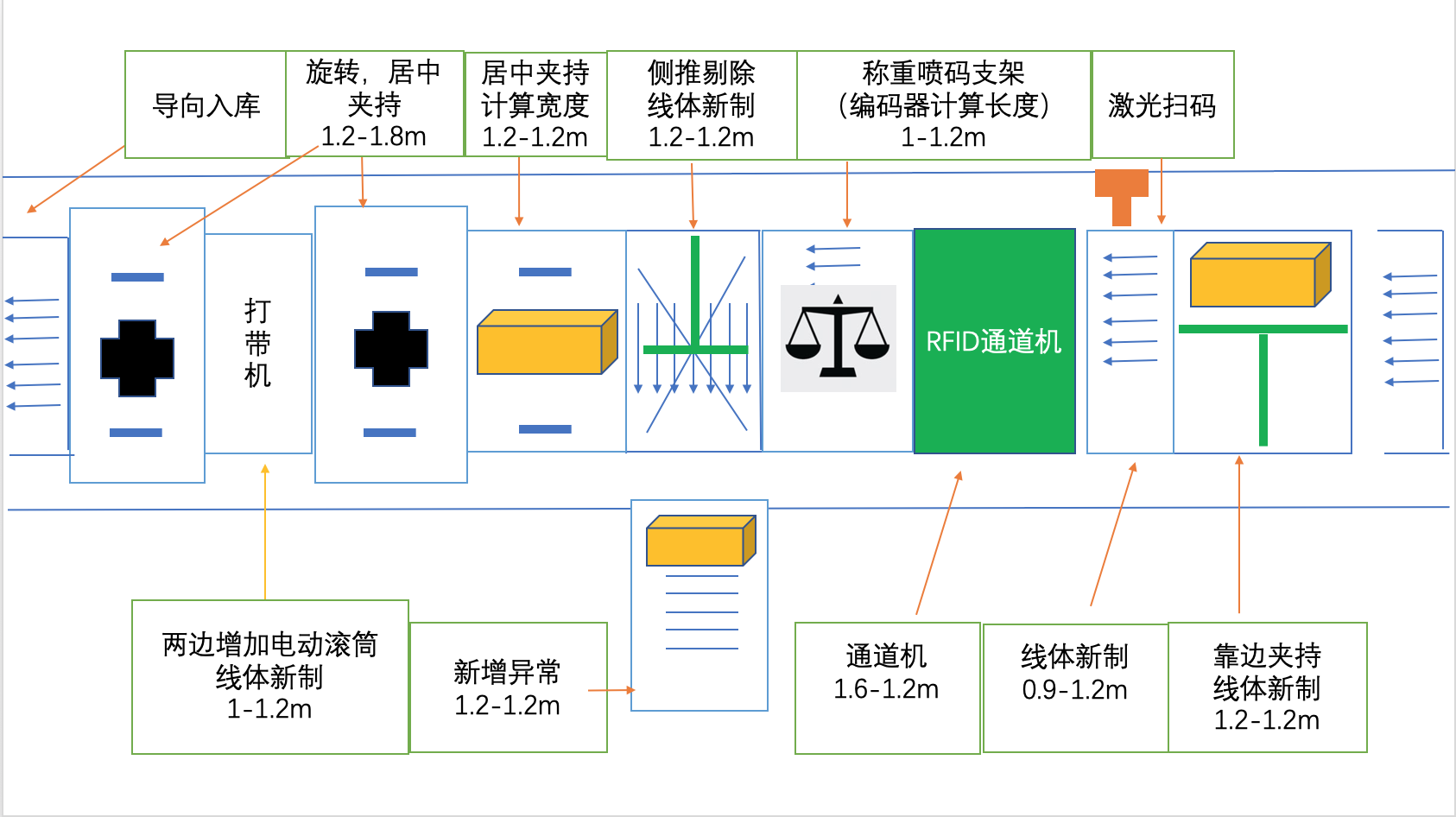 1657613613733513.png WechatIMG1235.png